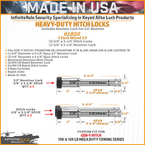 Gen-Y InfiniteRule (2) 5/8in x 3-1/8in Hitch Locks (1) 5/8in x 3-1/8in 2.5in Receiver Lock w/6 Keys