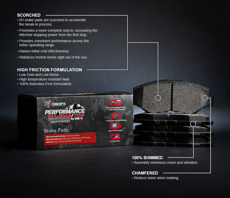 R1 10-21 Lincoln Mark Lt Front Off-Road/Tow Brake Pads