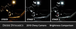 Diode Dynamics 10-15 Chevrolet Camaro Interior LED Kit Cool White Stage 2