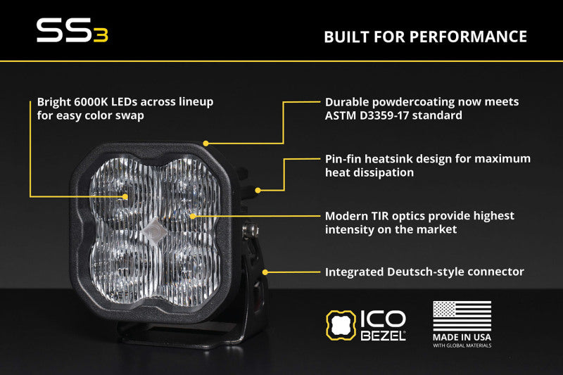Diode Dynamics 07-26 Jeep Gladiator/Wrangler JK/Wrangler SS3 LED Kit Fog