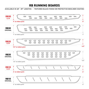 Go Rhino 19-25 RAM 1500 RB30 Slim Running Board Kit w/ Brackets
