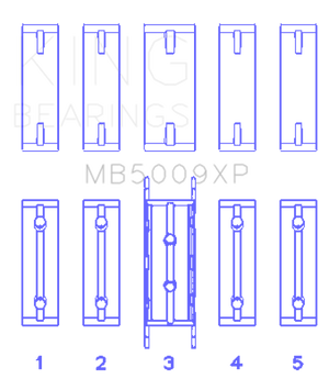 King Engine Bearings Ford Fiesta 1.25I (Zetec/Ecoboost 1.6) (Size 0.26) Main Bearing Set