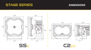 Diode Dynamics 10-21 Toyota 4Runner SS3 LED Ditch Light Kit - Yellow Pro Combo