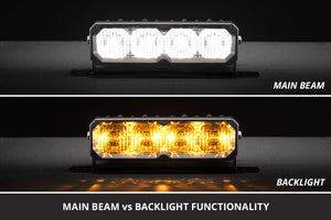 Diode Dynamics 2015-2017 Subaru WRX SS6 Sport LED Kit White Fog 6000K