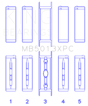 King Engine Bearings GM Vortec / LS-Series Gen III / IV Crankshaft Main Bearing Set (Set of 5)