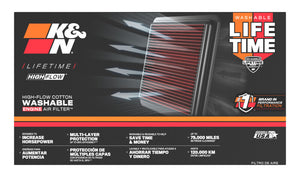 K&N 91-00 Rover Mini L4-1.3L Replacement Drop In Air Filter