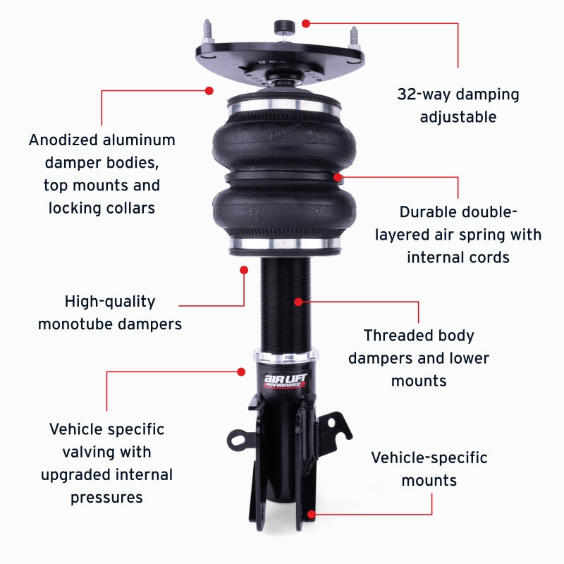 Air Lift Performance 15-21 Subaru WRX (VA) / 15-21 Subaru WRX STI (VA) Front Air Suspension Kit