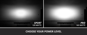 Diode Dynamics Jeep 2018 SS30 Bumper LED Kit Sport White Driving ABL