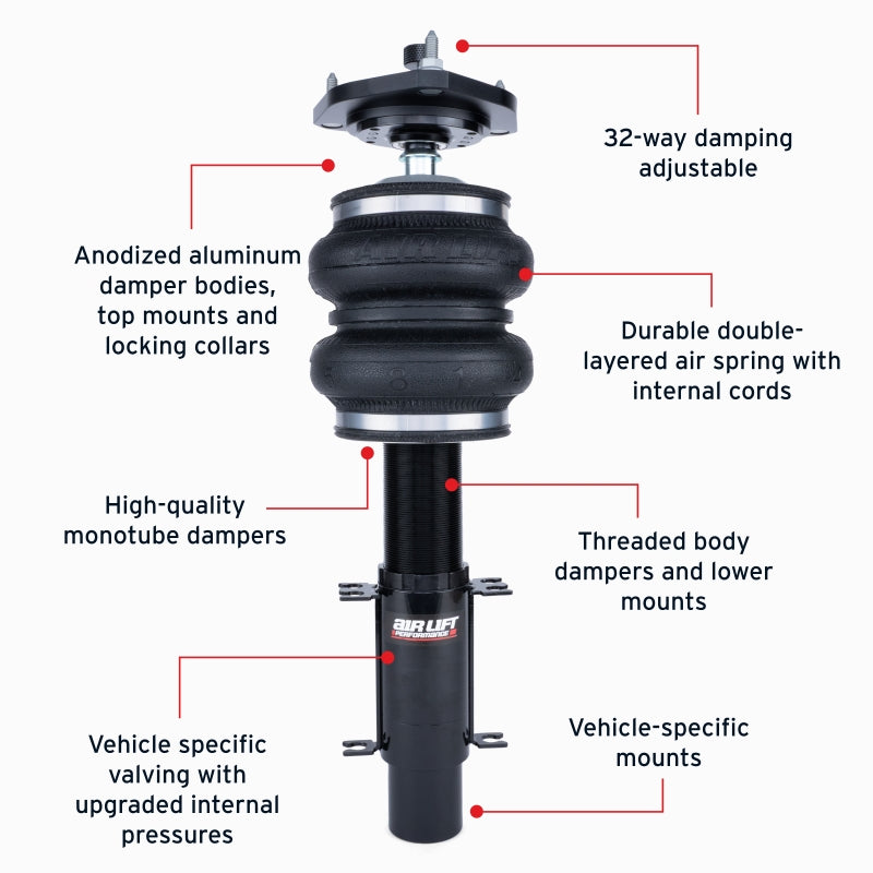 Air Lift Performance 98-06 Audi TT FWD Air Suspension Front Kit