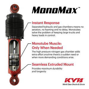 KYB Shocks & Struts MonoMax Front FORD Expedition (4WD) - Lift Replacement Shocks 1997-02 FORD Exped