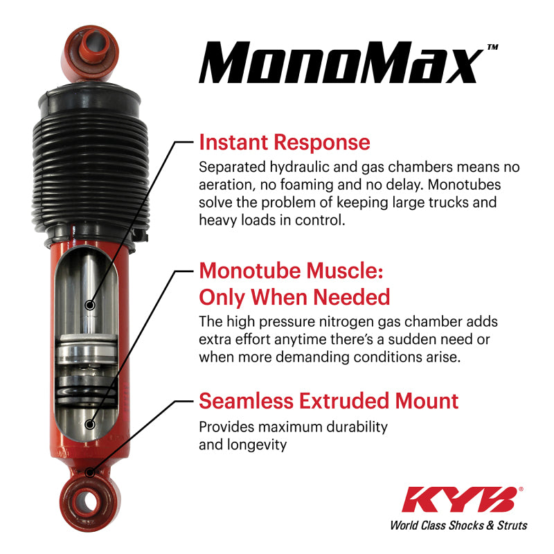 KYB Shocks & Struts MonoMax Front FORD Expedition (4WD) - Lift Replacement Shocks 1997-02 FORD Exped