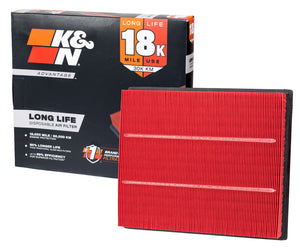 K&N Replacement Air Filter Aprilia Tuareg 660 2022-2025