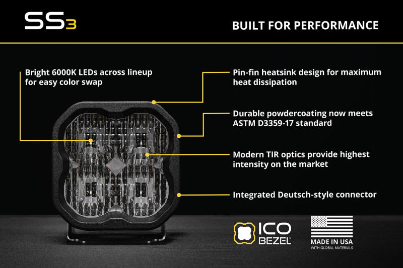 Diode Dynamics SS3 Sport RBL - White Combo Standard (Pair)