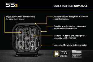 Diode Dynamics SS3 Max RBL - White Combo Standard (Single)