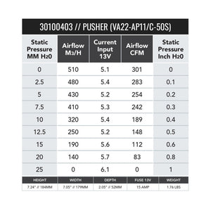 SPAL 301 CFM 6.5in Fan - Push (VA22-AP11/C-50S)