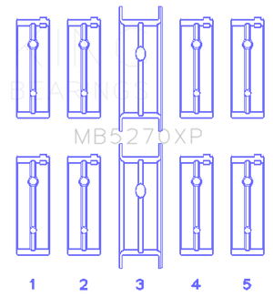 King Engine Bearings 03-05 Dodge Neon SRT4 2.4L Performance Main Bearing Set - Size STD