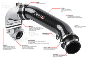 APR 17-20 Audi RS3/18-22 Audi TT RS Quattro (MK3) 2.5T TFSI Turbocharger Inlet System