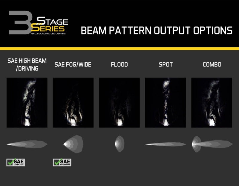 Diode Dynamics SS3 Lens PC Driving Clear