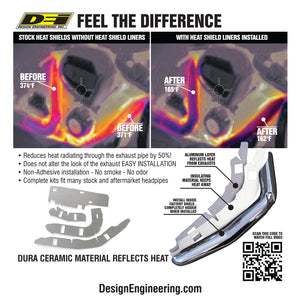 DEI 14-22 Harley Davidson Sportster Heat Shield Liner
