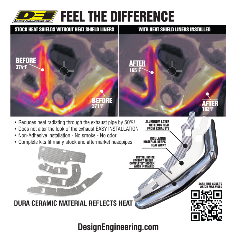 DEI 21-25 Harley Davidson Sportster S1250 Heat Shield Liner