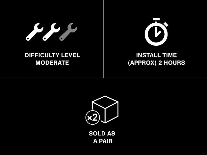 Raxiom 10-23 Jeep Wrangler JK & JL Axial Series LED DRL Fog Lights