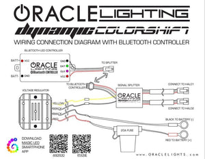 Oracle 09-14 Ford F150/Raptor Dynamic Headlight Halo Kit - ColorSHIFT - Dynamic