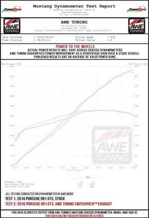 AWE Tuning Porsche 991 GT3 / RS SwitchPath Exhaust - Diamond Black Tips