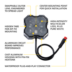 Diode Dynamics Stage Series SXS Rock Light Installer Kit - RGBW M8 (8-pack)
