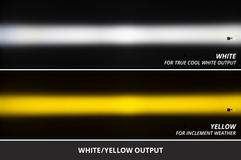 Diode Dynamics 96-17 Dodge Viper/ Ford F-150/Toyota Tundra/Sequoia/Tacoma SS3 LED Fog Light Kit