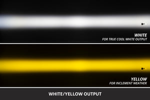 Diode Dynamics 07-20 Chevrolet Suburban/Avalanche/Silverado 1500-3500/HD/Tahoe SS3 LED Fog Light Kt