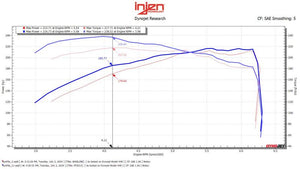 Injen 24-25 Toyota Tacoma L4-2.4L Turbo Cement Gray Power-Flow Air Intake System