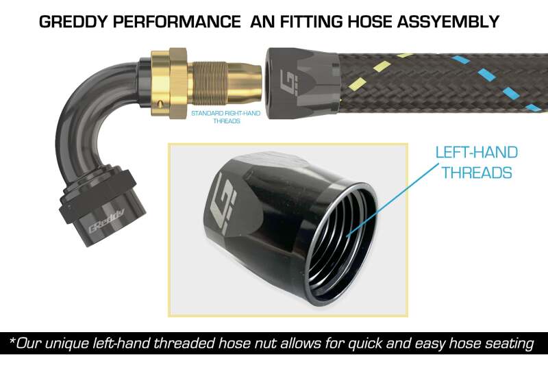 GReddy AN06 90 DEGREE HOSE END SWIVEL BLACK/GOLD ANODIZED