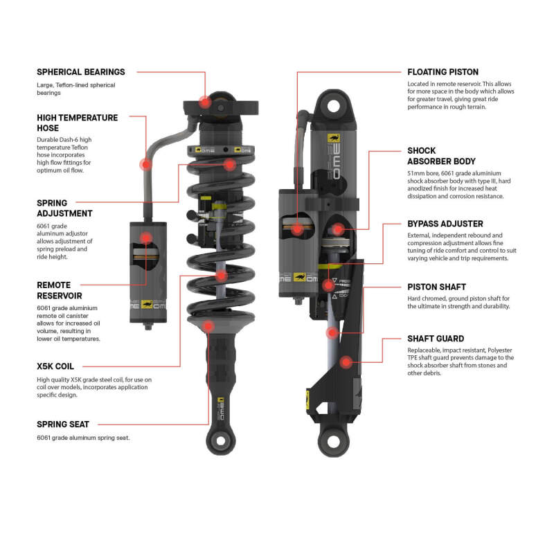 ARB / OME 2021+ Ford F150 Rear Right BP51 Shock Absorber