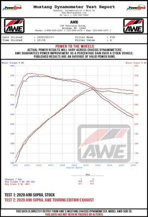 AWE Tuning 2020 Toyota Supra A90 Resonated Touring Edition Exhaust - 5in Diamond Black Tips