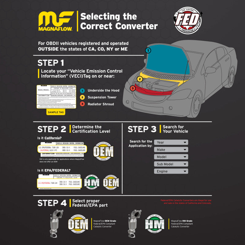 MagnaFlow 16-23 Chevrolet Camaro OEM Grade Federal / EPA Compliant Direct Fit Converter