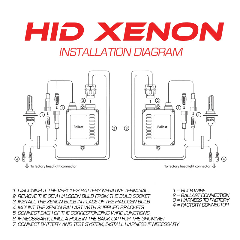 Oracle 9007 35W Canbus Bi-Xenon HID Kit - 6000K