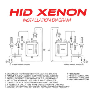 Oracle H13/9008 35W Canbus Bi-Xenon HID Kit - 6000K
