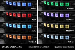 Diode Dynamics Bronco SS5 6-Pod CrossLink Grille Lightbar Kit Sport - White Combo