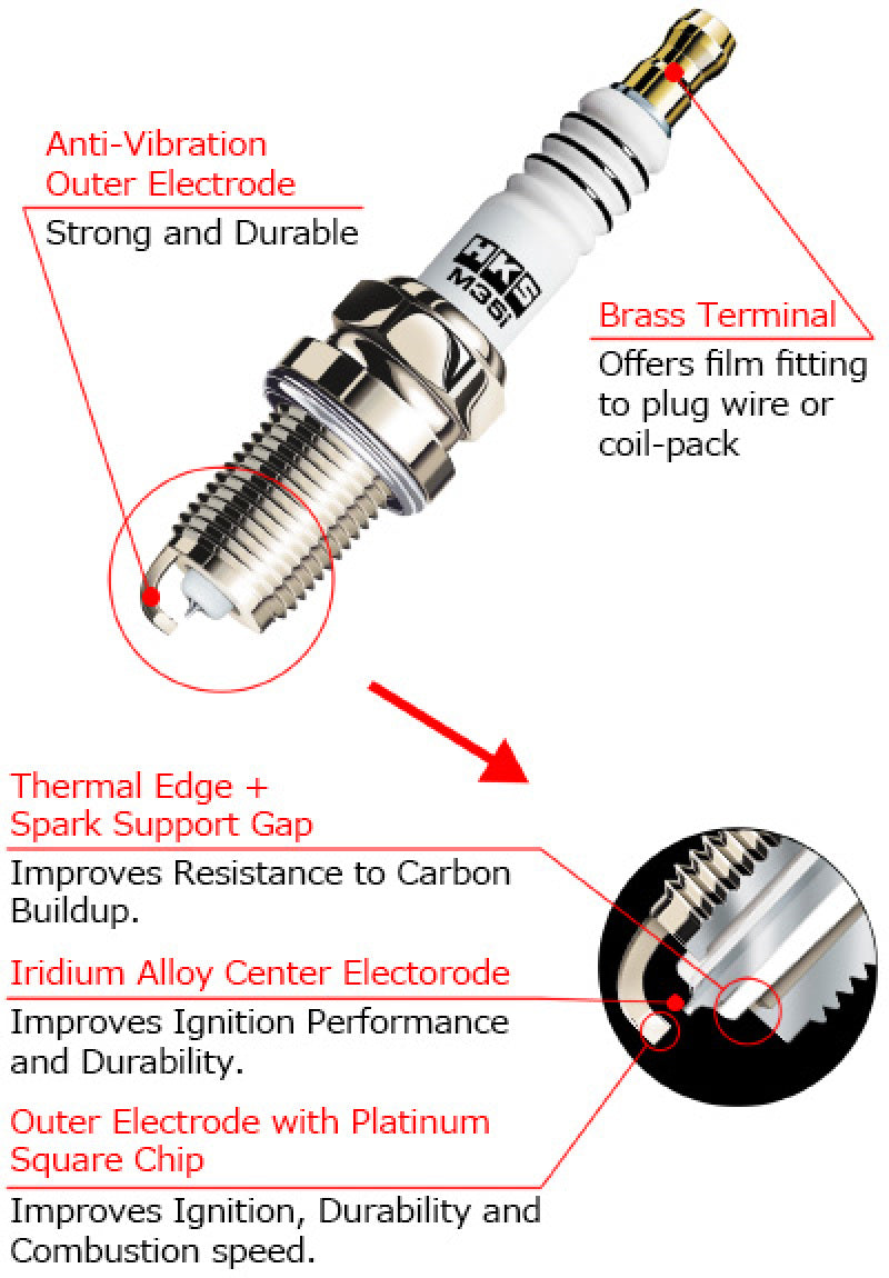 HKS General Application M-Series Super Fire Racing Spark Plug - Single