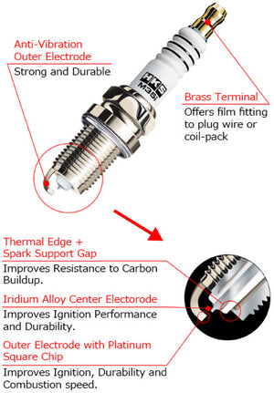 HKS Nissan/Infinity VQ35HR M-Series Spark Plugs (One Step Colder) - Single