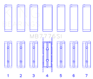 King Engine Bearings BMW N55B30A/N53B30A/N52B30A Main Bearing Set - Size +0.75mm