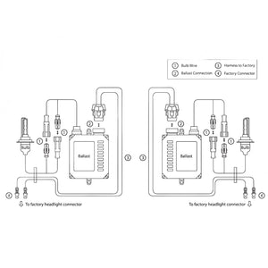 Oracle H9 35W Canbus Xenon HID Kit - 8000K