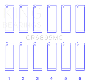 King Engine Bearings Ford Ecoboost 3.5L V6 (Size 0.25) Connecting Rod Bearing Set