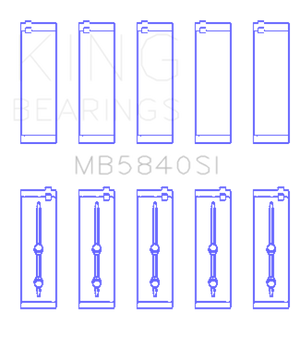 King Engine Bearings Chrysler/Dodge Gen 3 Hemi 5.7/6.1/6.4 (Size +1.0mm) Main Bearing Set