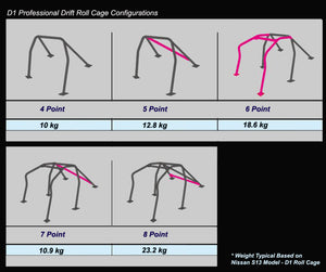 Cusco 2 Passenger 6Pt Chromoly Dash Escape Roll Cage 93-00 Subaru Impreza WRX Coupe w/o Sunroof