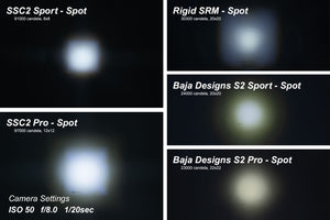 Diode Dynamics Stage Series 2 In LED Pod Sport - White Combo Standard ABL (Pair)