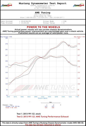 AWE Tuning 991 Carrera Performance Exhaust - Use Stock Tips