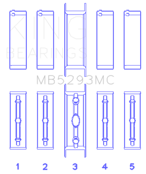 King Engine Bearings GM Vortec /LS-Series Gen III IV V Main Bearing Set