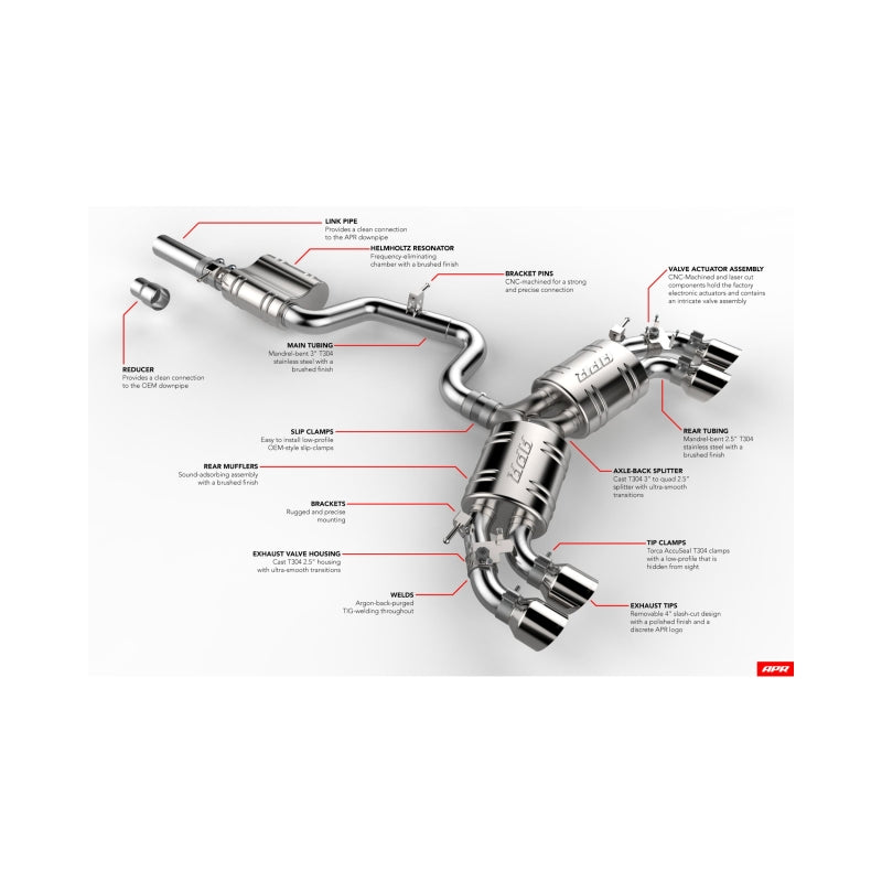 APR 18-19 Volkswagen Golf R (MK7.5) Catback Exhaust System