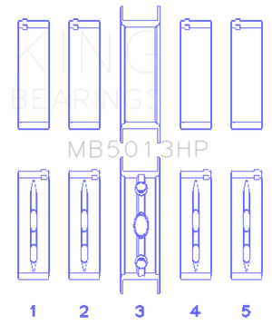 King Engine Bearings GMC LS1 / LS6 / LS3 (Size STDX) Bi-Metal Performance Main Bearing Set